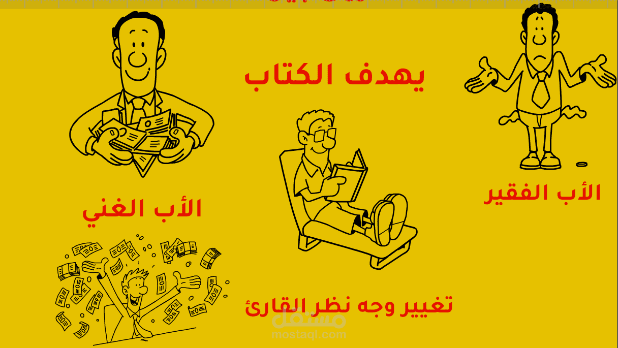 فيديو وايت بورد عن ملخص كتاب الأب الغني و الأب الفقير