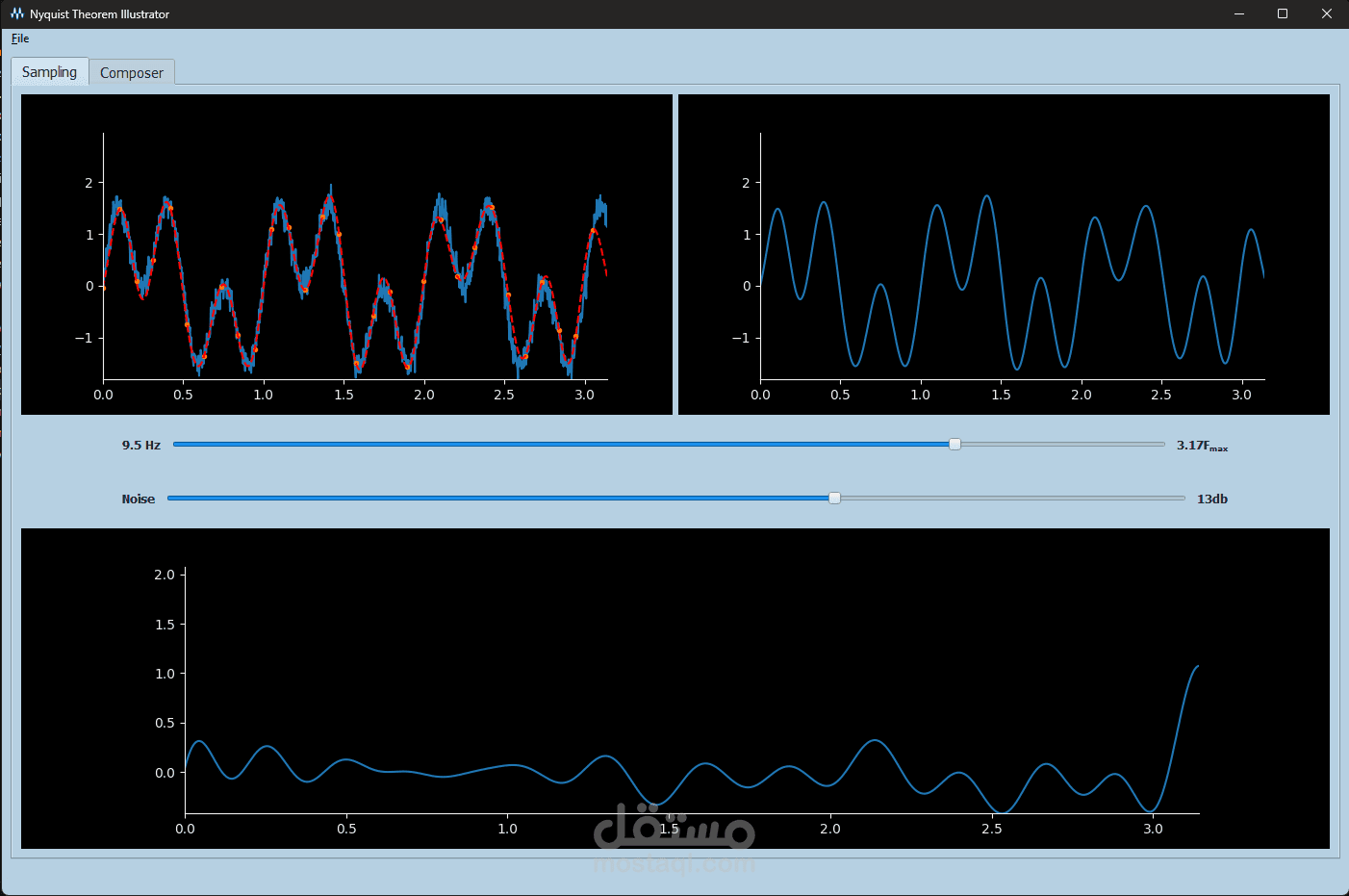 Sampling-Theory Studio