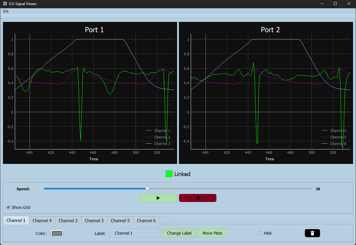 Multi-Port, Multi-Channel Signal Viewer