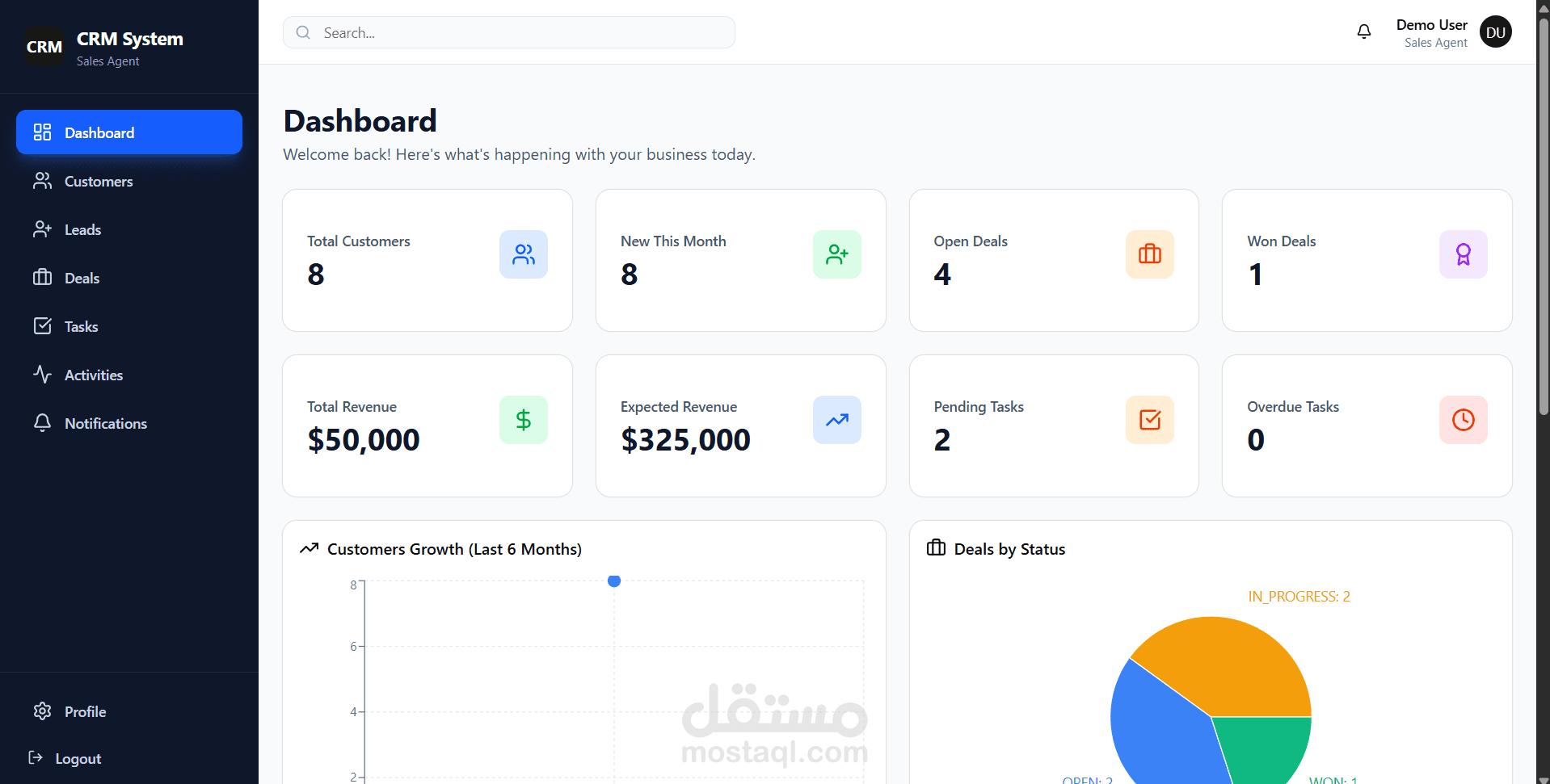 نظام CRM متكامل لإدارة العملاء والمبيعات