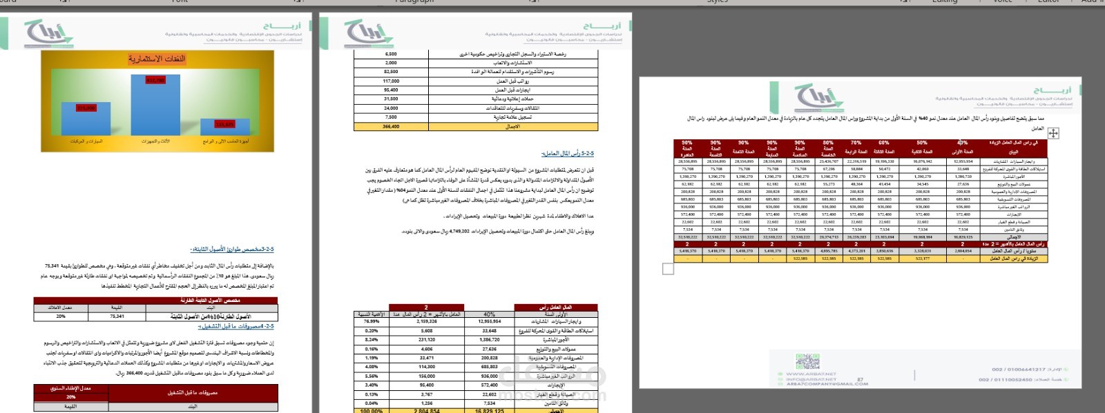 دراسة جدوي (شركه استيراد قطع غيار سيارات مرسيدس )