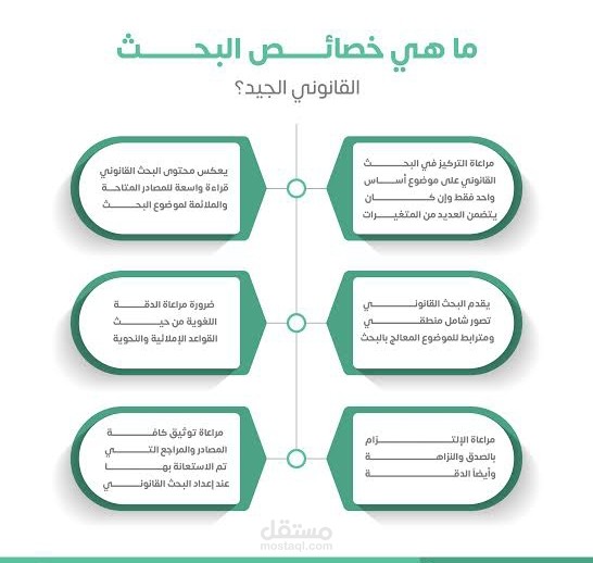 بحث عن الادارة العامة فى رؤية ٢٠٣٠