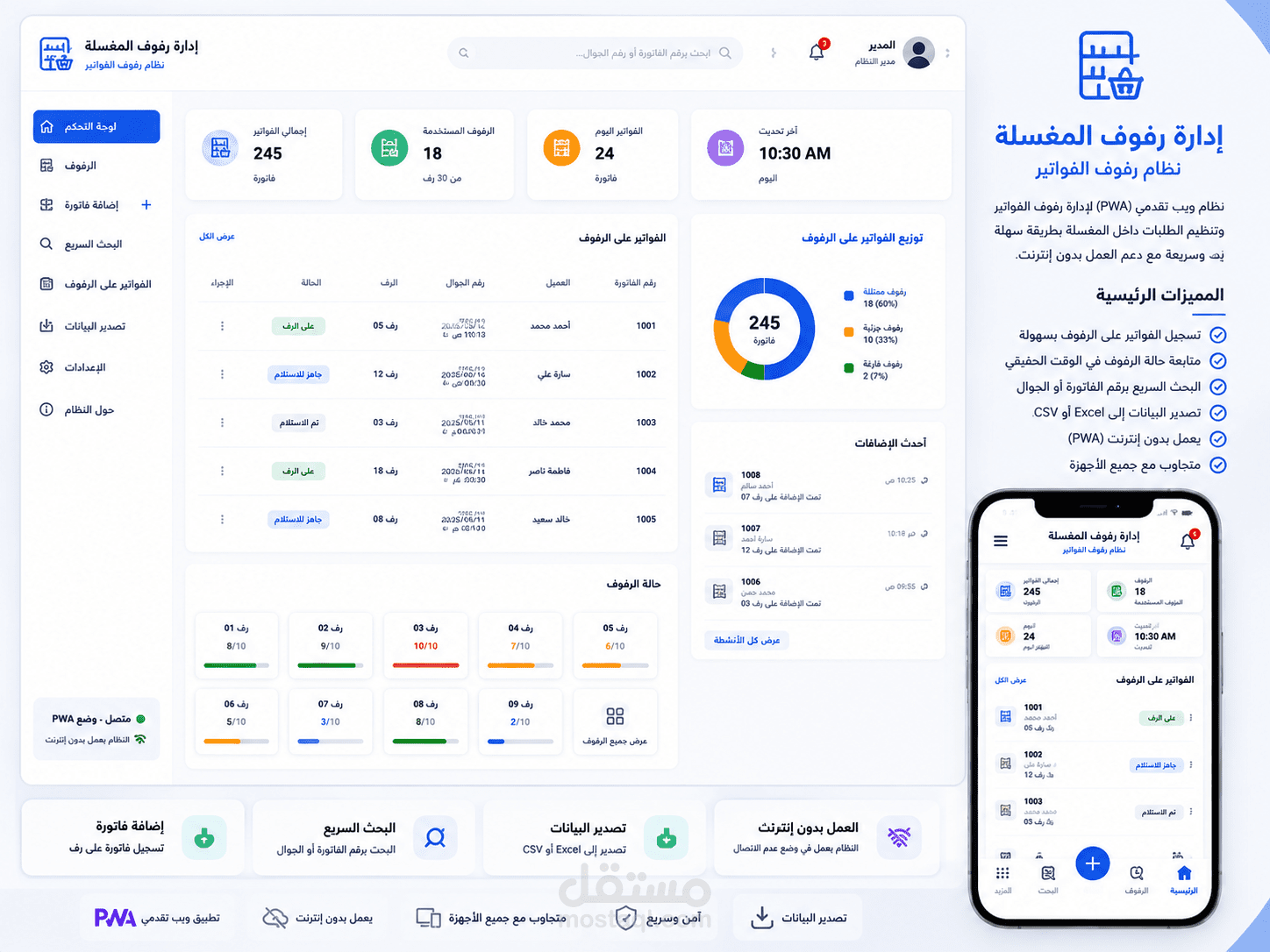 نظام إدارة رفوف المغسلة