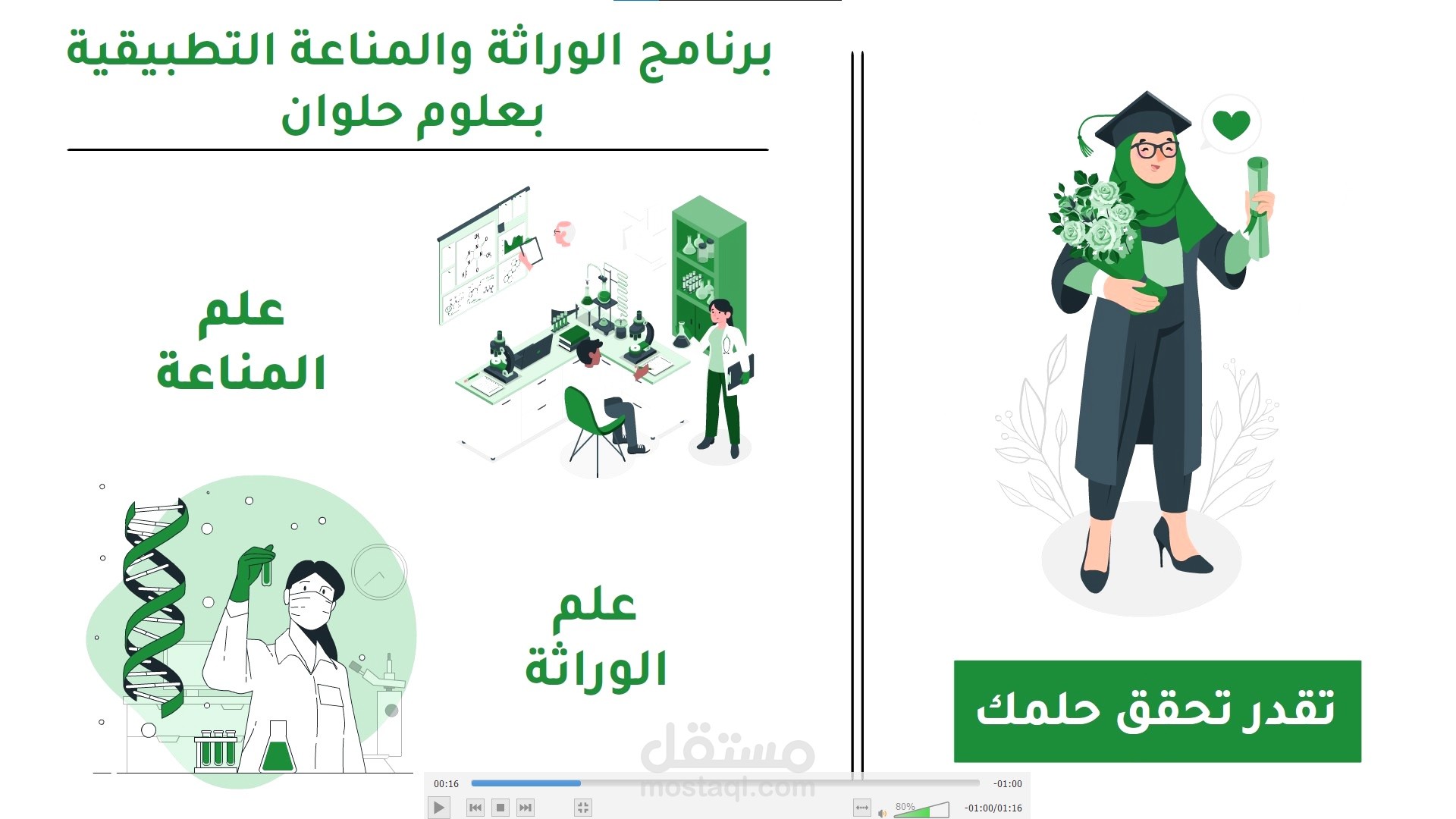 وايت بورد لكلية العلوم بجامعة حلوان