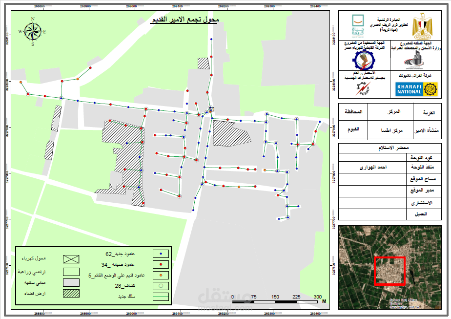 عمل خريطه لشبكات الكهرباء
