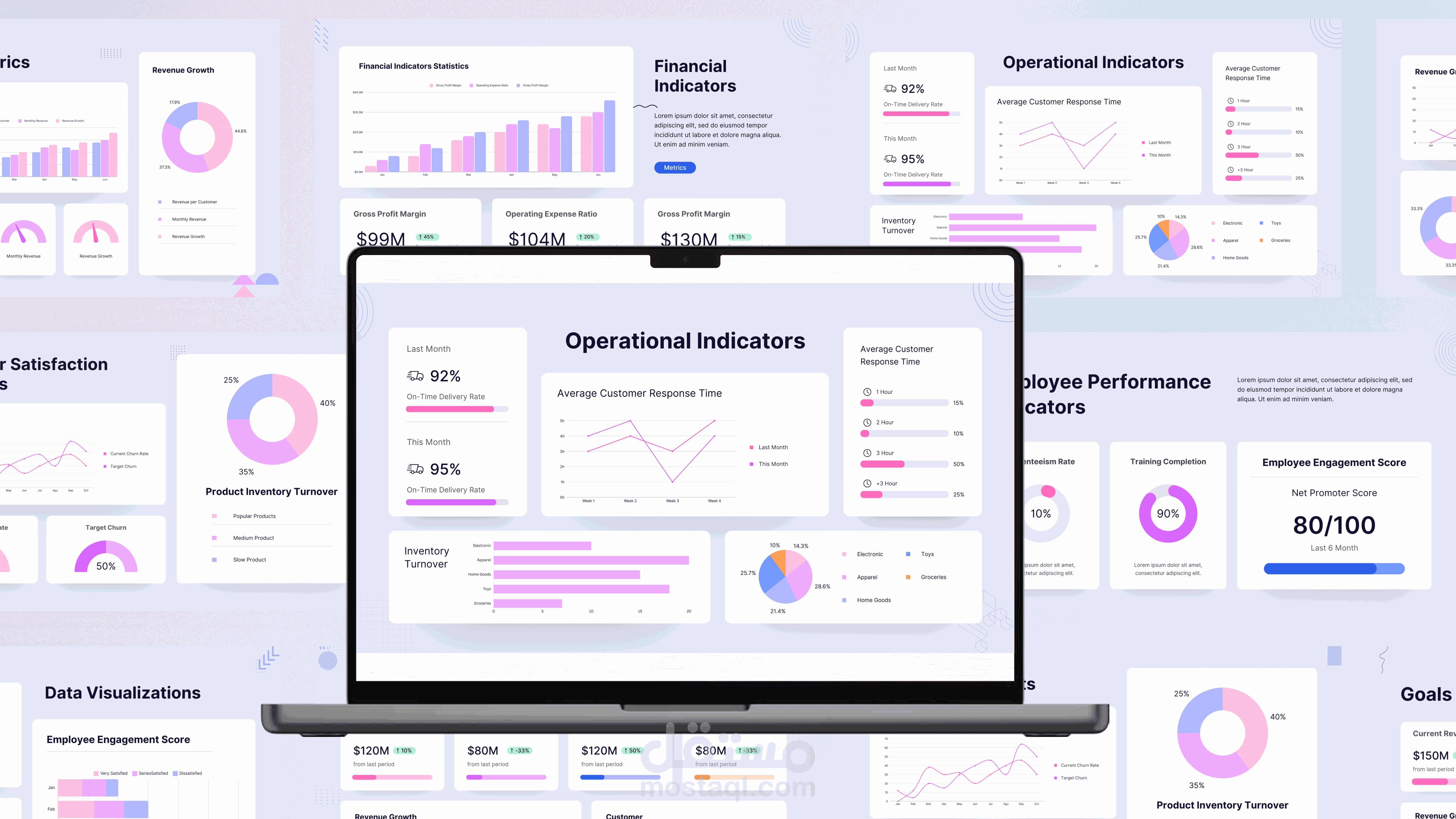 نموذج عرض تقديمي لمراجعة الإيرادات الشهرية