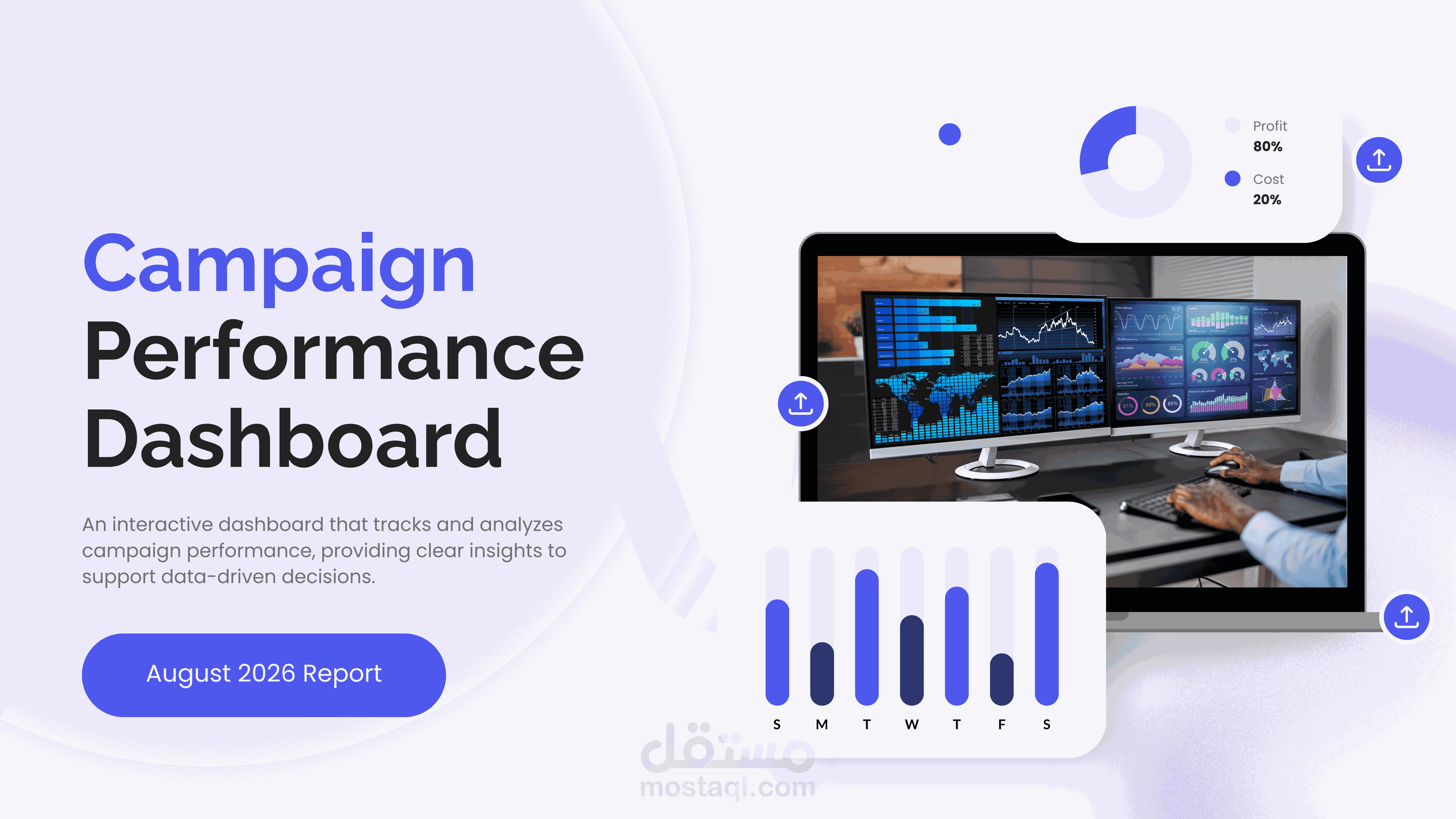 نموذج عرض تقديمي للوحة معلومات أداء الحملات