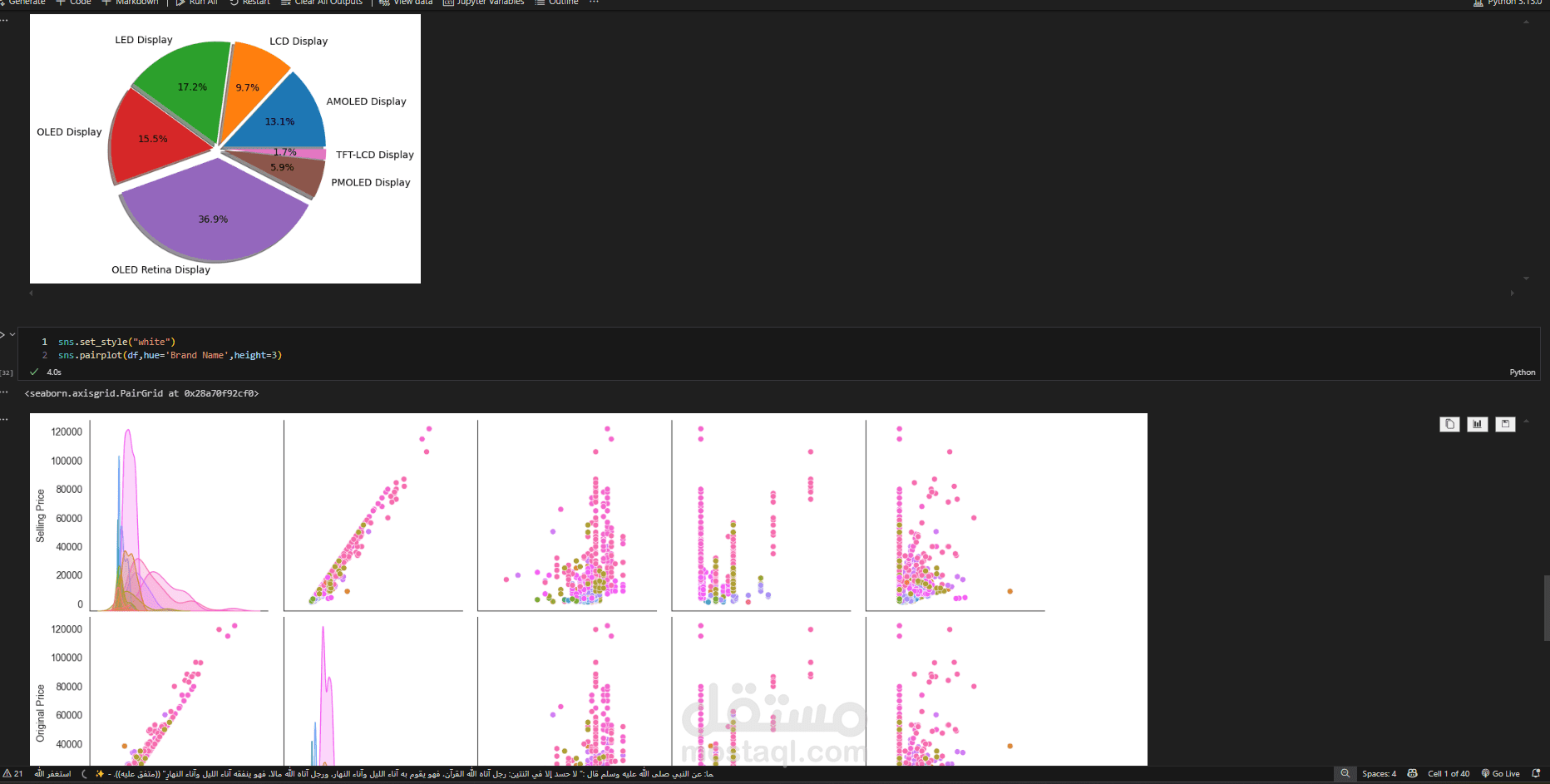 Analysis For Fitness trackers