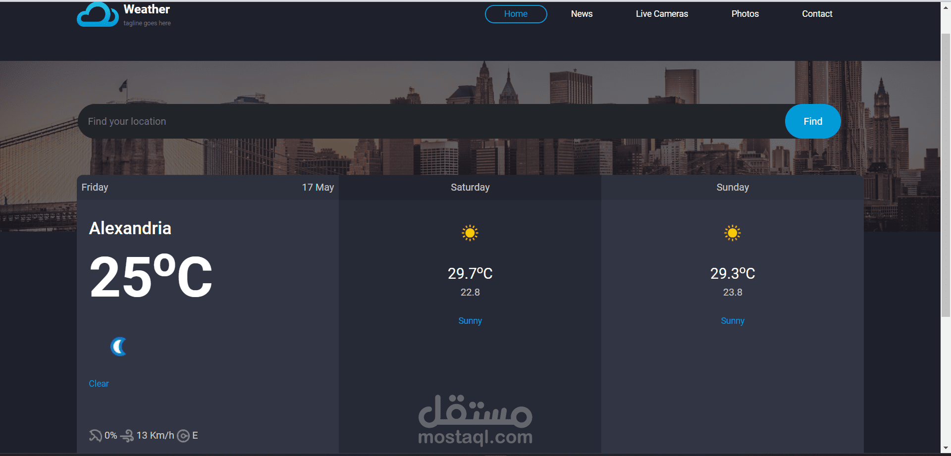 weather