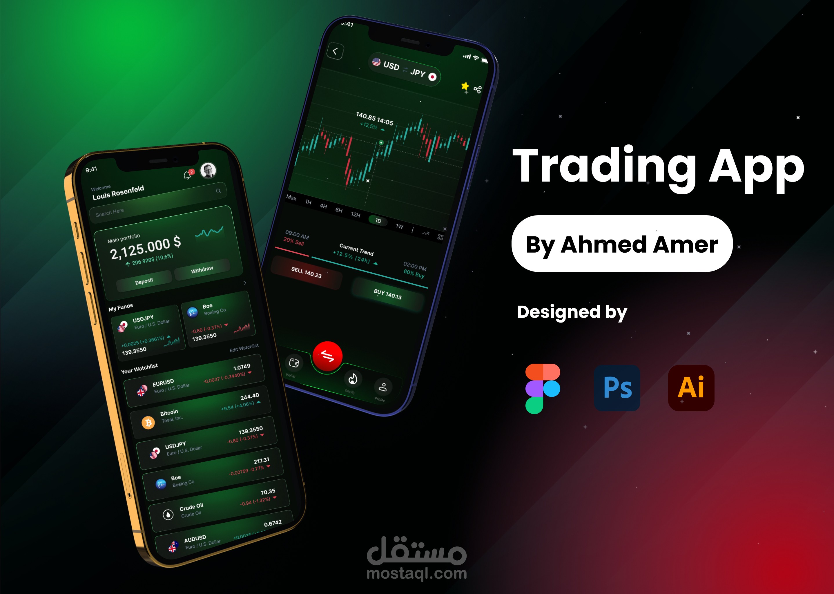 تطبيق للتداول والعملات الرقمية