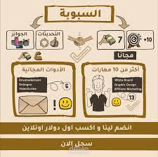 فيديو وايت بورد عن كورس السبوبة سوا