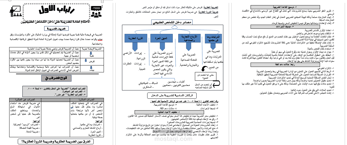 محاضرات علمية