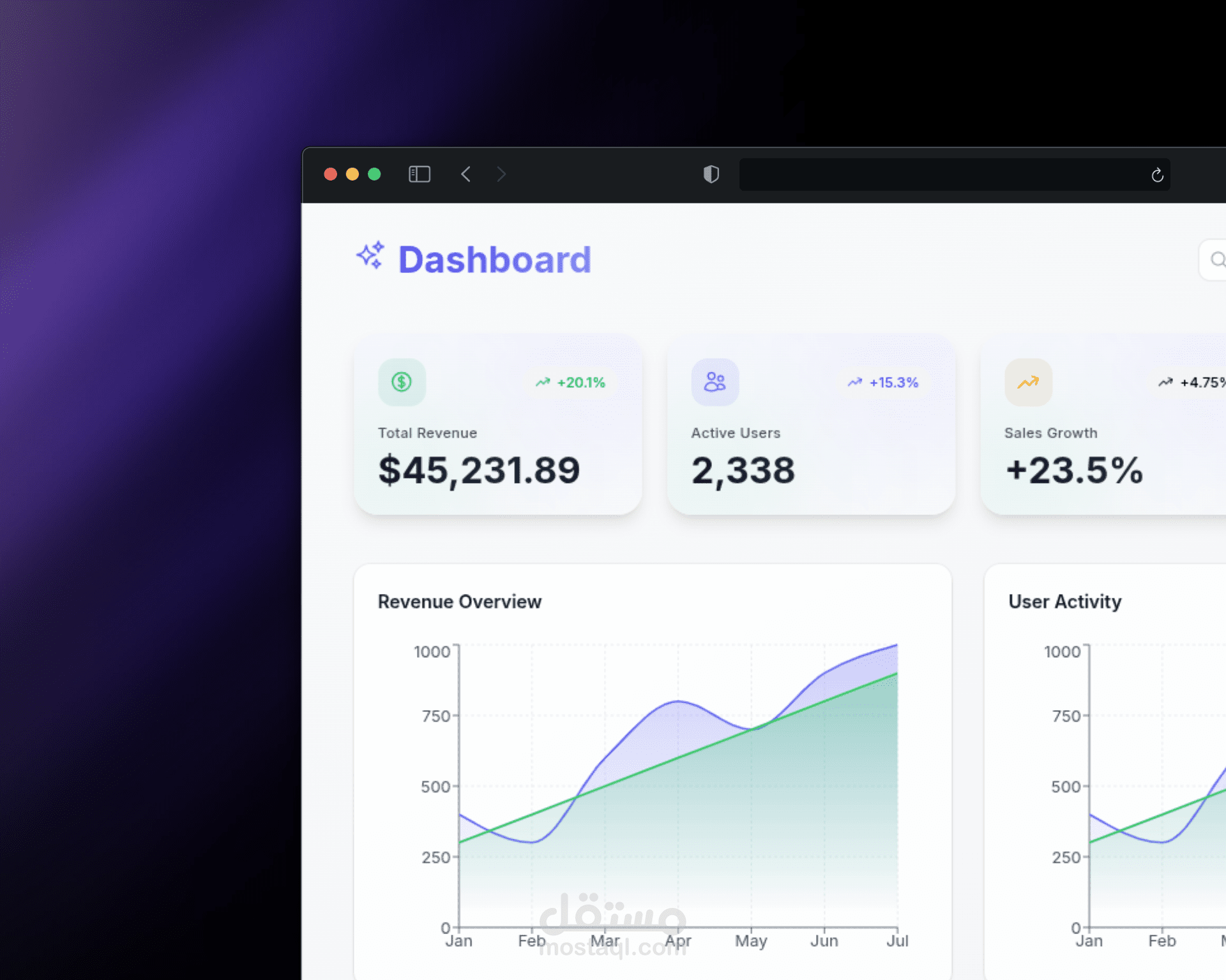 لوحة تحكم إدارية تفاعلية لتحليل البيانات والأداء (Admin Dashboard)