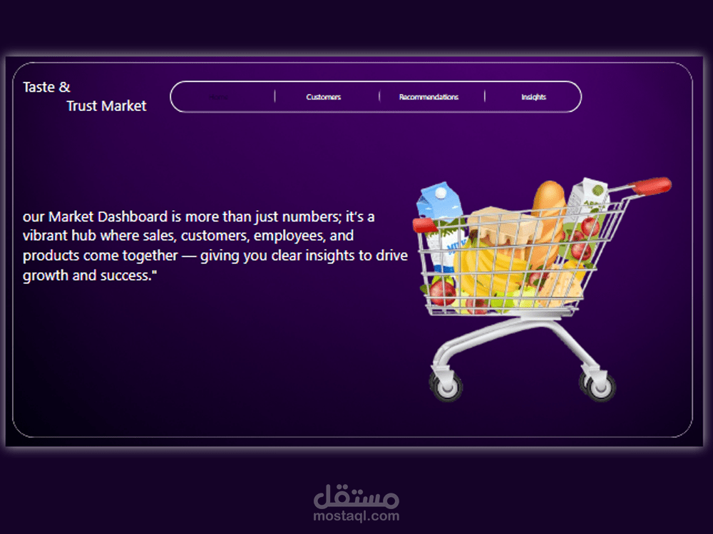 تحليل المنتجات والعملاء لمتجر تجزئة باستخدام Power BI