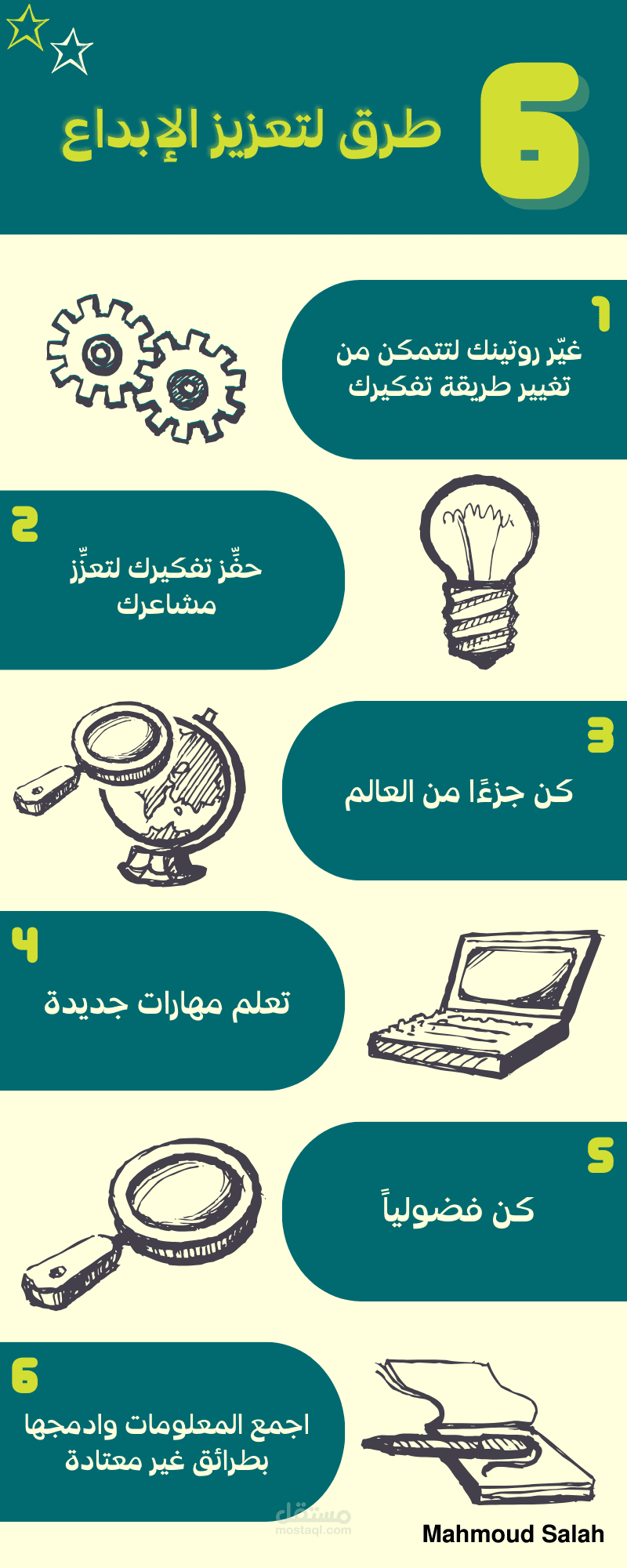 تصميم انفوجرافيك احترافي