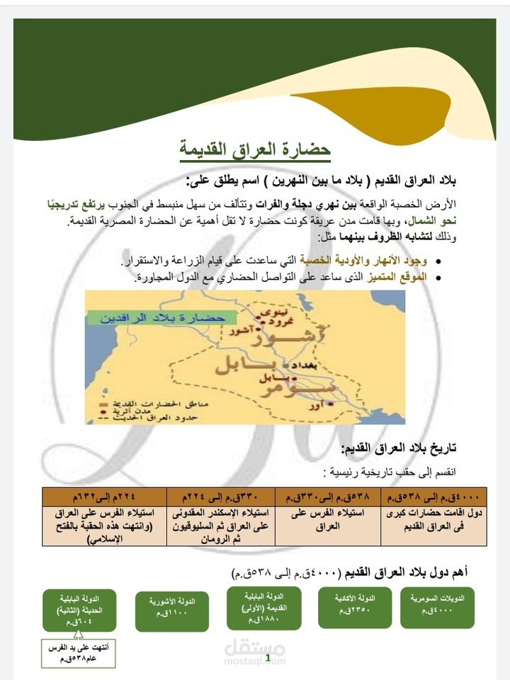 كتابه محتوى منهج تاريخ