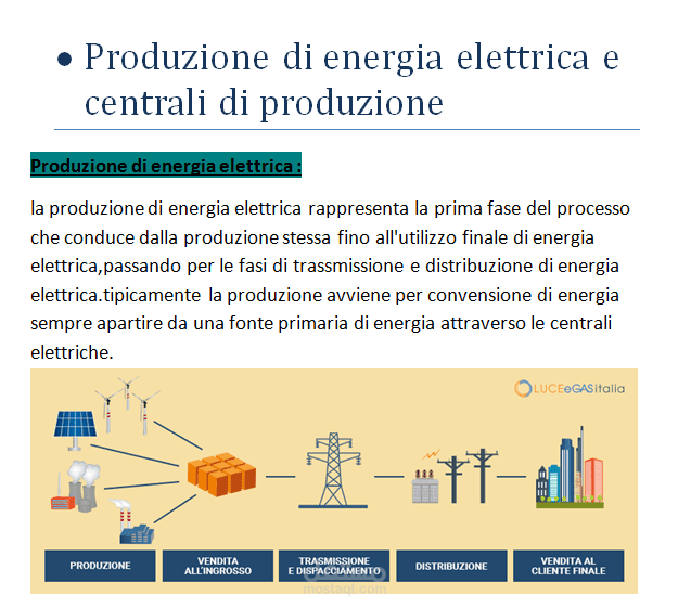 بحث عن الطاقة المتجددةcentrali-nucliari