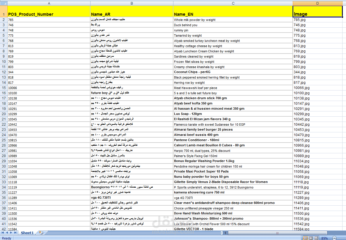 جمع البيانات لمتجر الكتروني