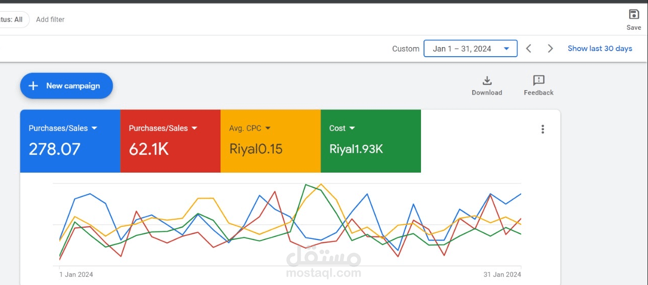 google campaign