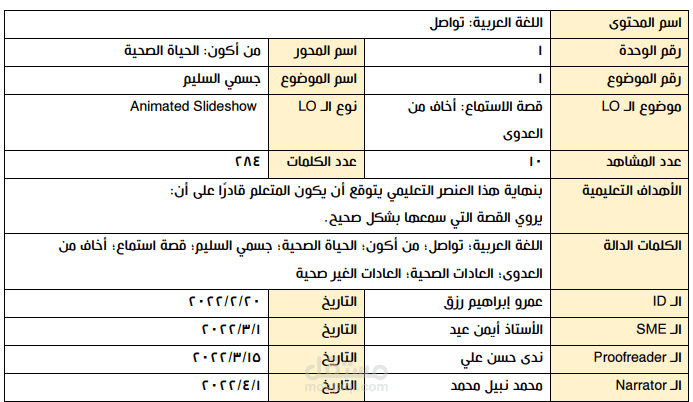 كتابى سناريو تعليمي