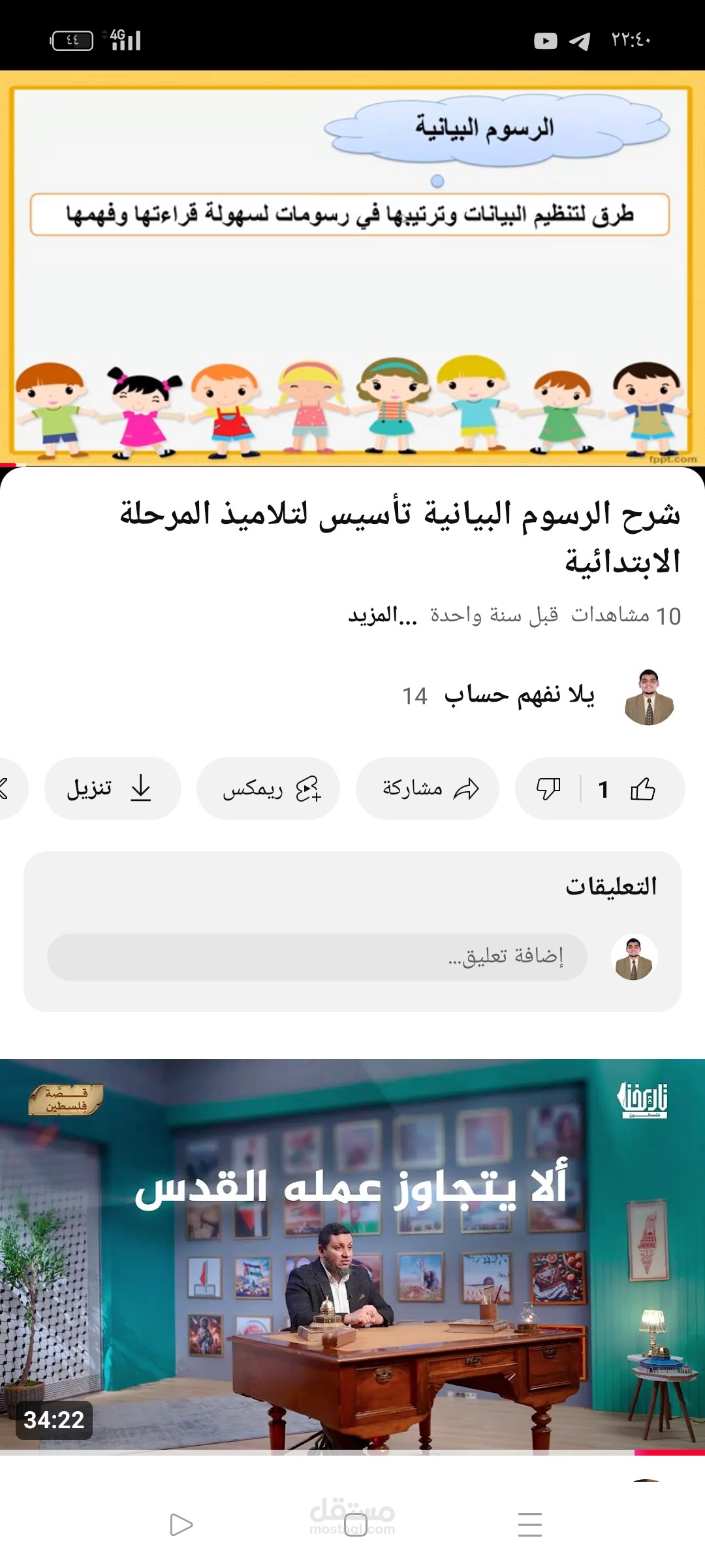 شرح الرسوم البيانية