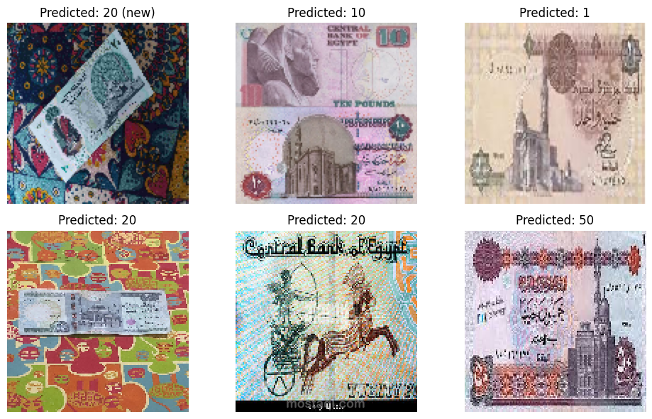 التعرف علي فئات العملة المصرية