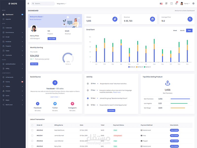 Skot Admin Dashboard