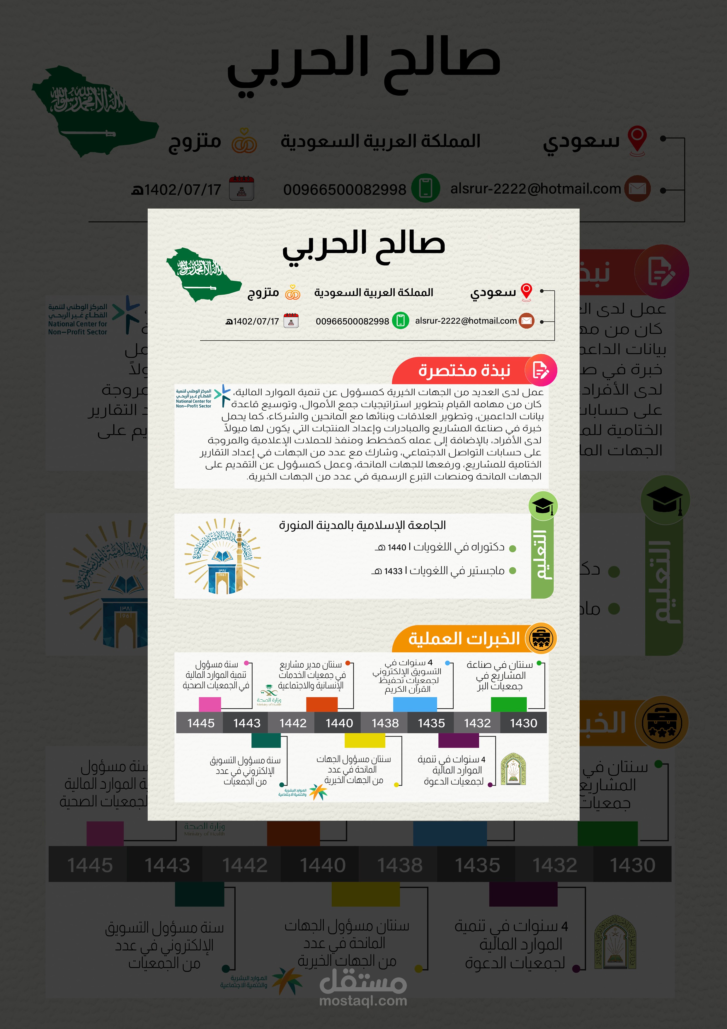سيرة ذاتية انفوجرافيك