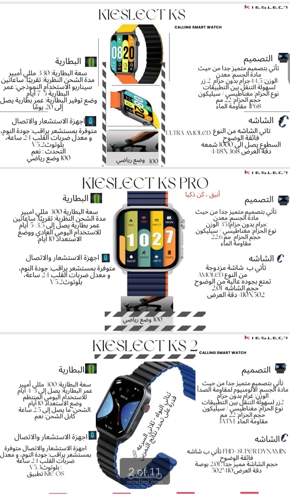 Presentation by PowerPoint