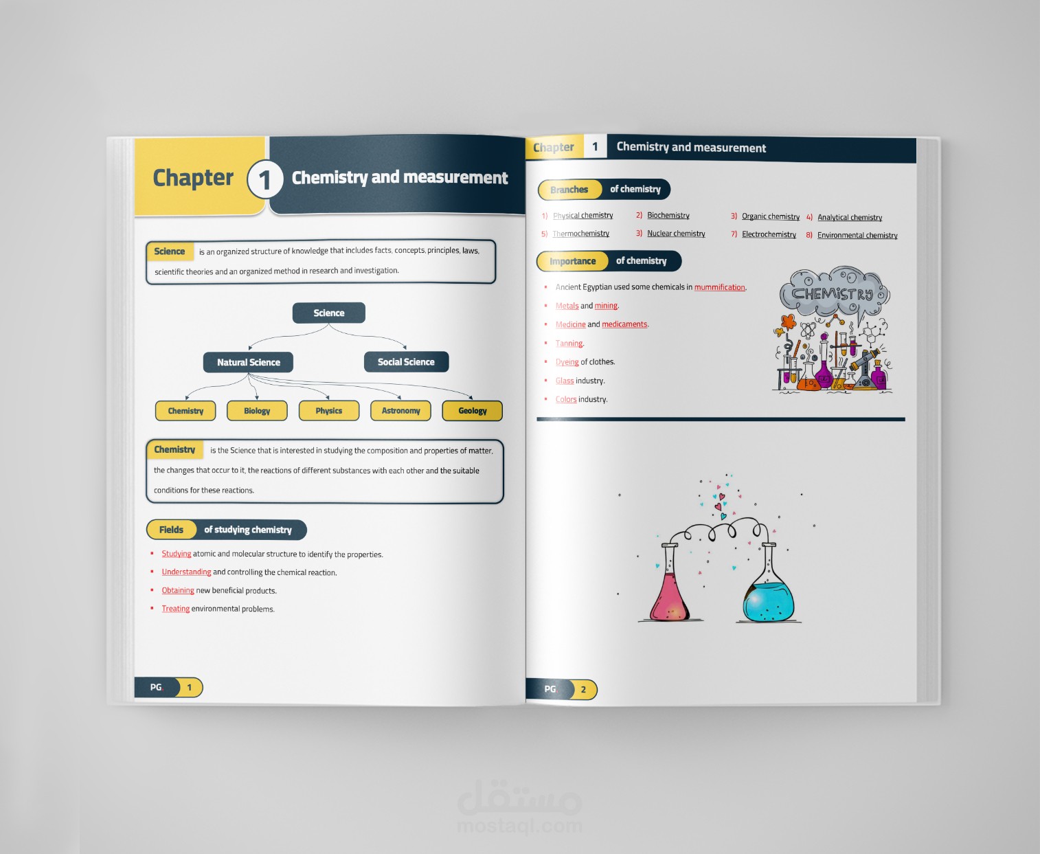 مذكرة كيمياء | Chemistry Notebook