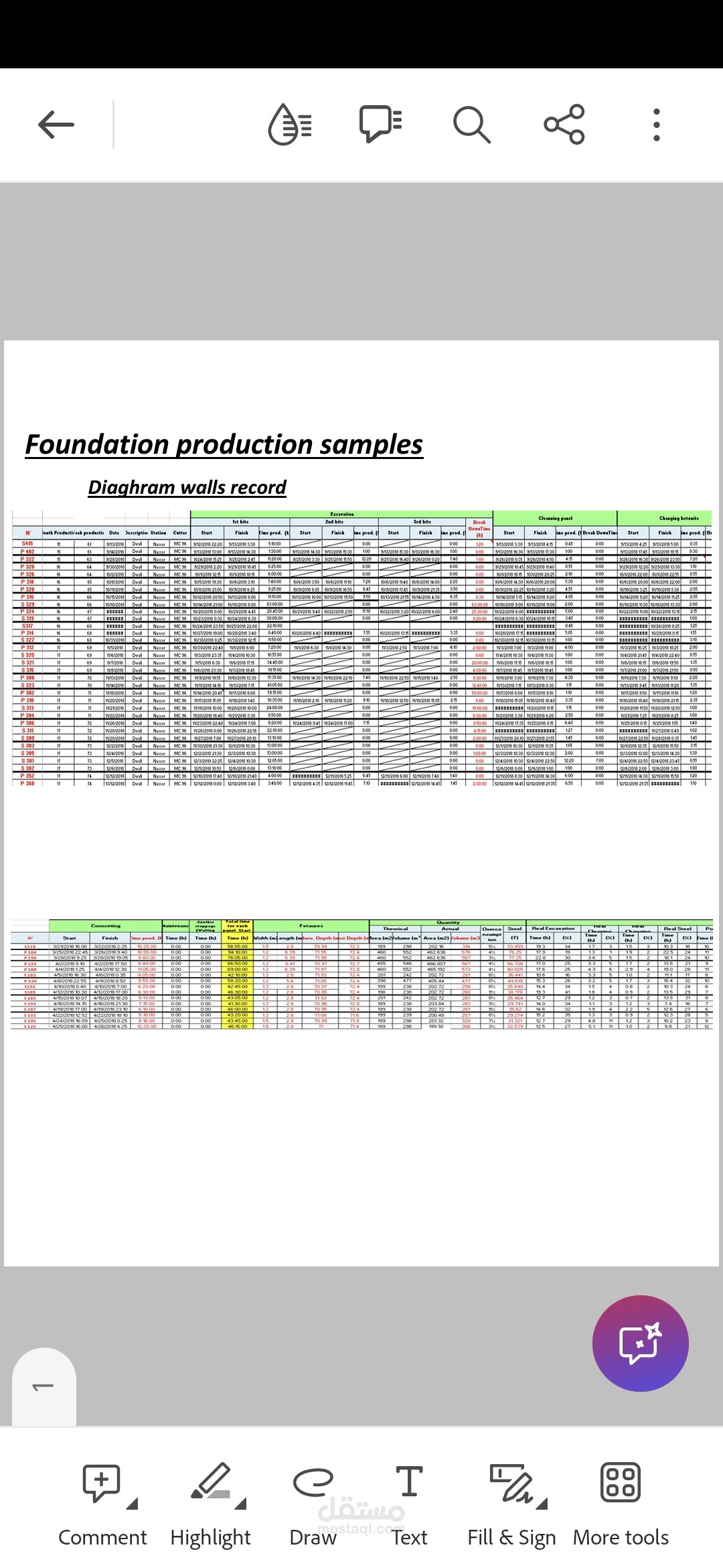 Microsoft office & PDFs work