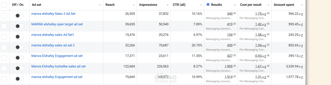 براند ملابس نسائيه في مصر