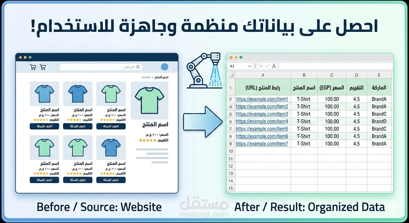 جمع واستخراج البيانات (Web Scraping): من المتاجر، الشركات، والوظائف