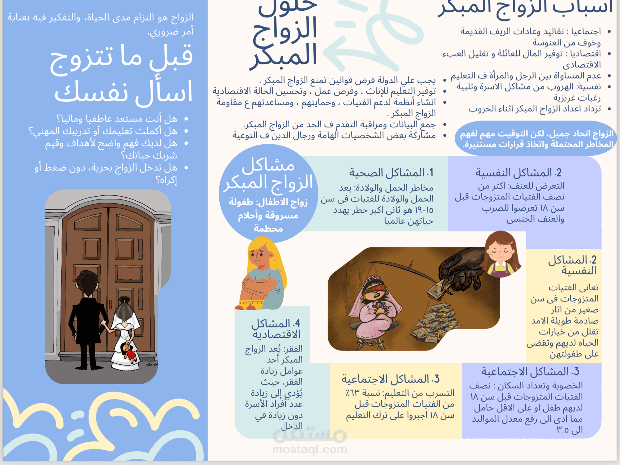 برتشور عن الزواج المبكر