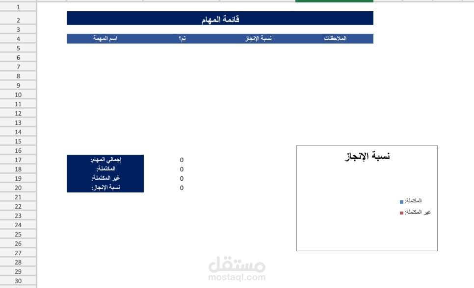 عمل dashboard احترافيه في الاكسيل