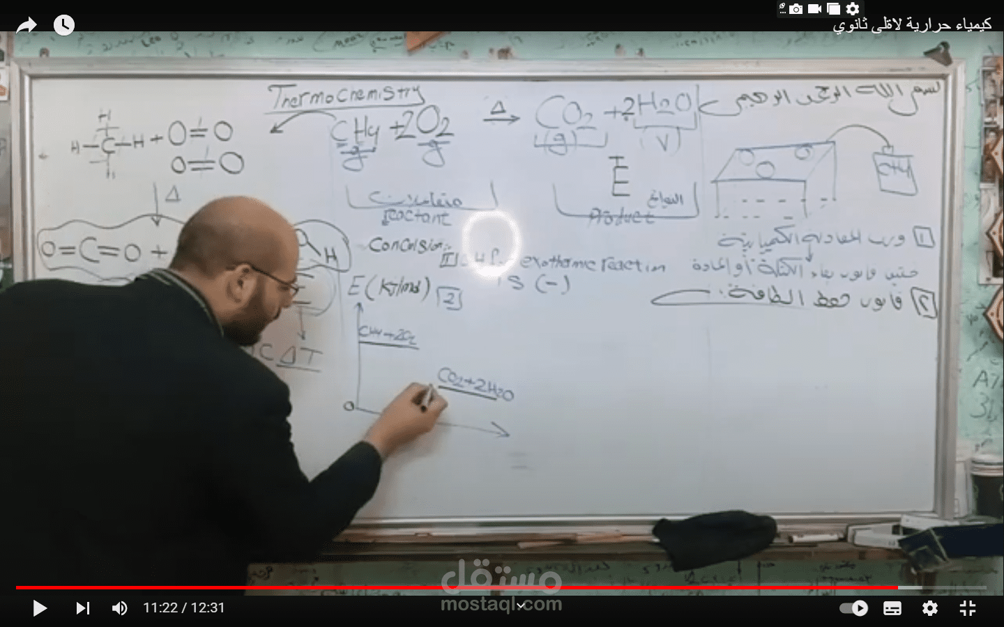 شرح لمادة الكيمياء على قناه اليوتيوب للصف الاول الثانوي