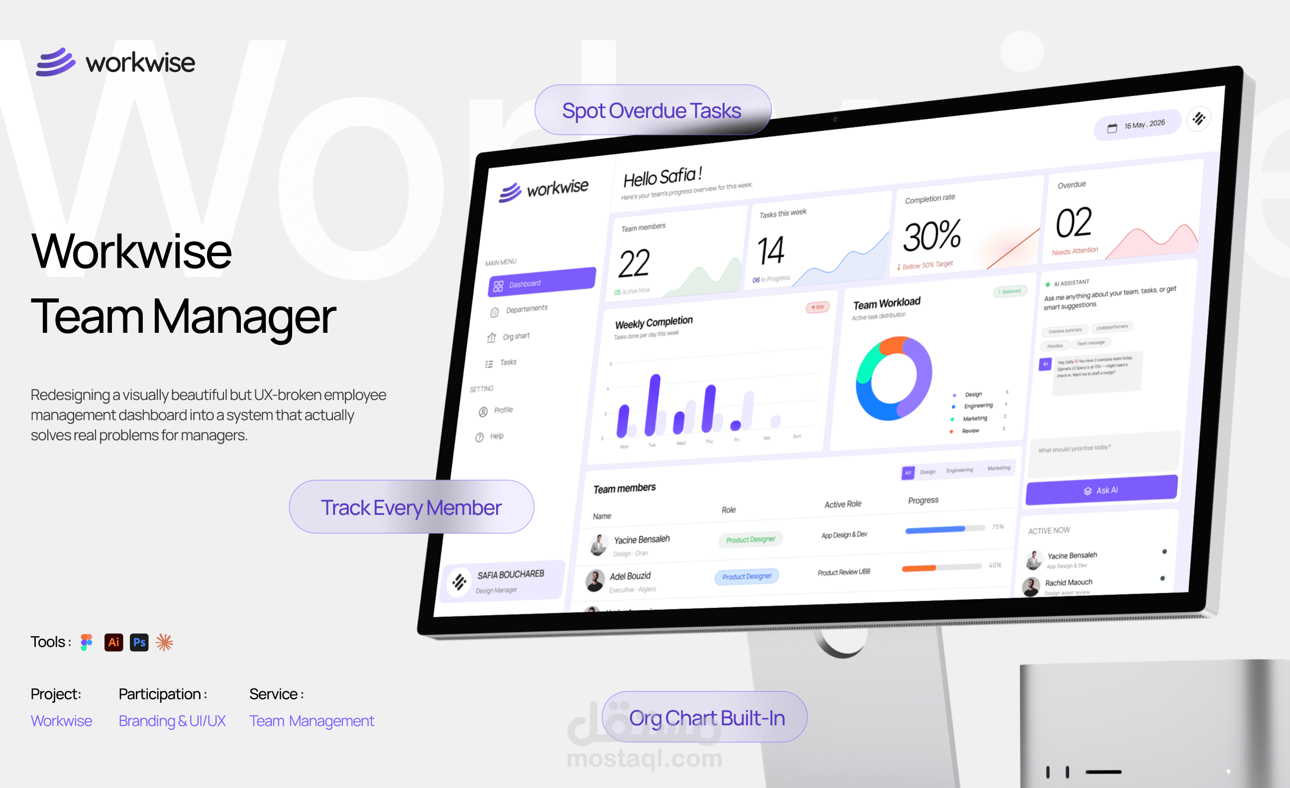 WorkWise — لوحة تحكم إدارة الفرق تصميم UI/UX وهوية بصرية كاملة