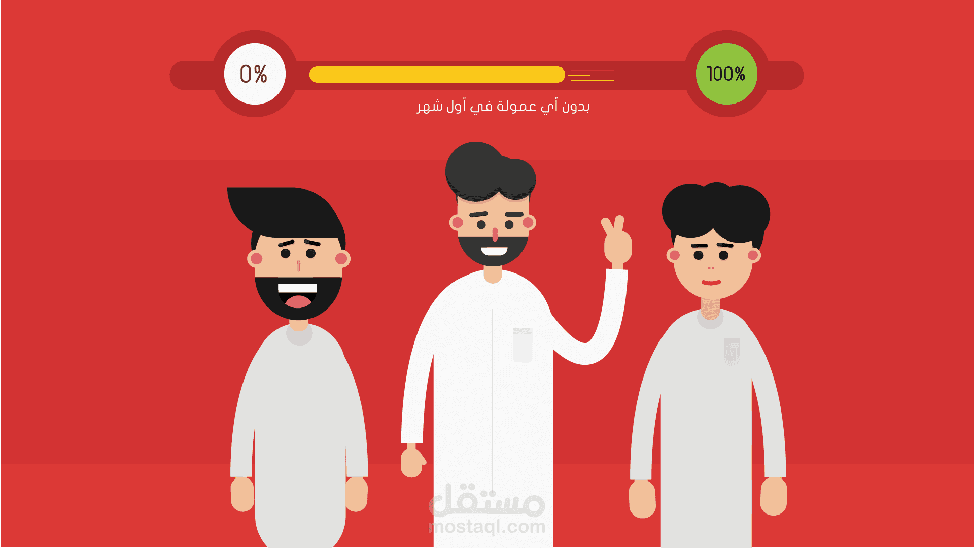 موشن جرافيك | تطبيق طلباتكم