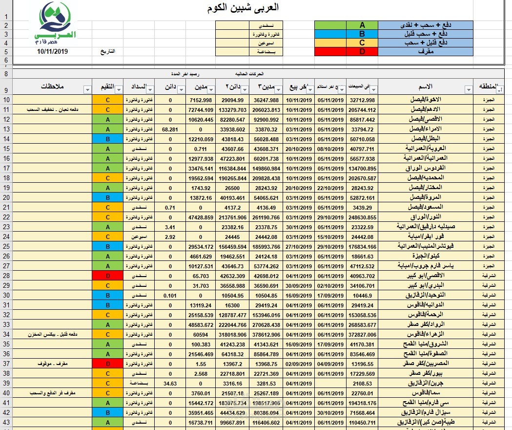 حسابات العملاء