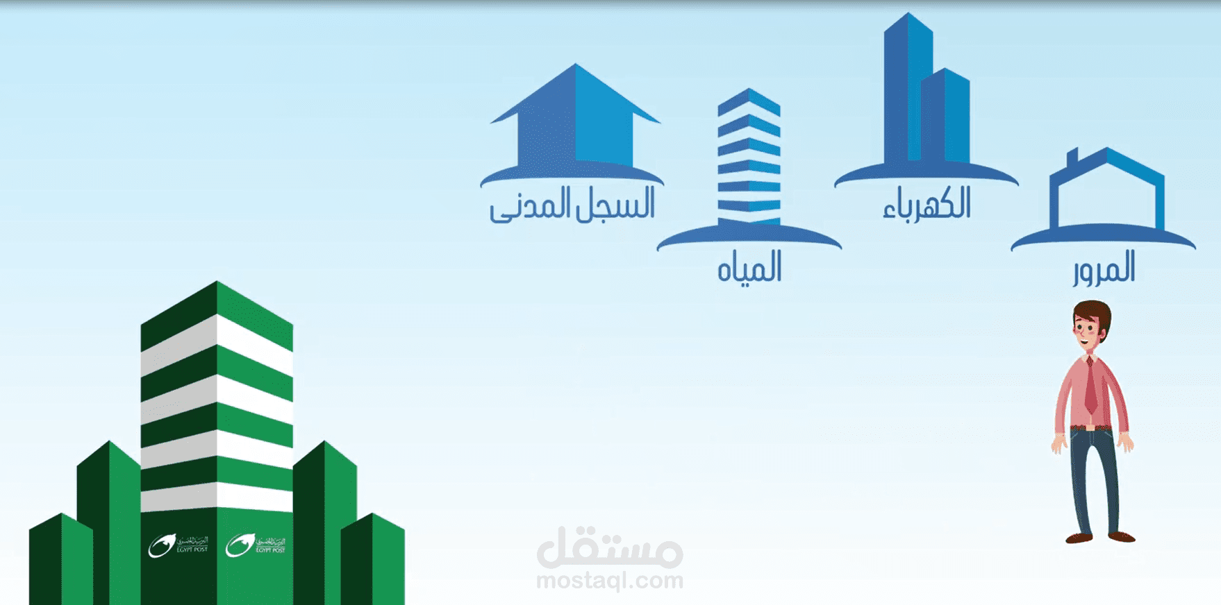 اعلان للبريد المصرى