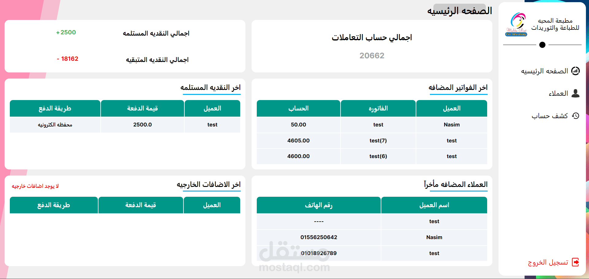 مشروع مطبعه المحبه
