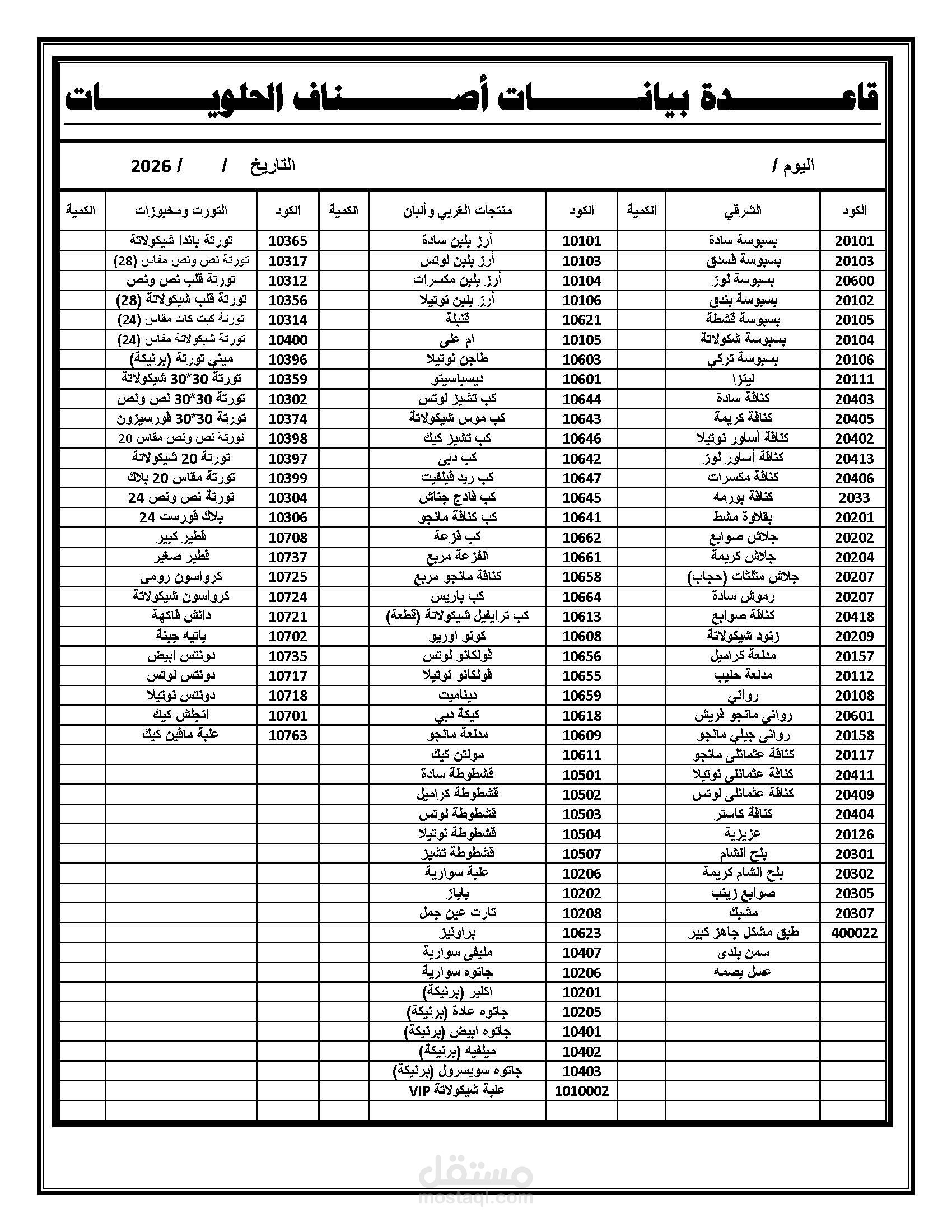 عمل قاعدة بيانات بيع منتجات