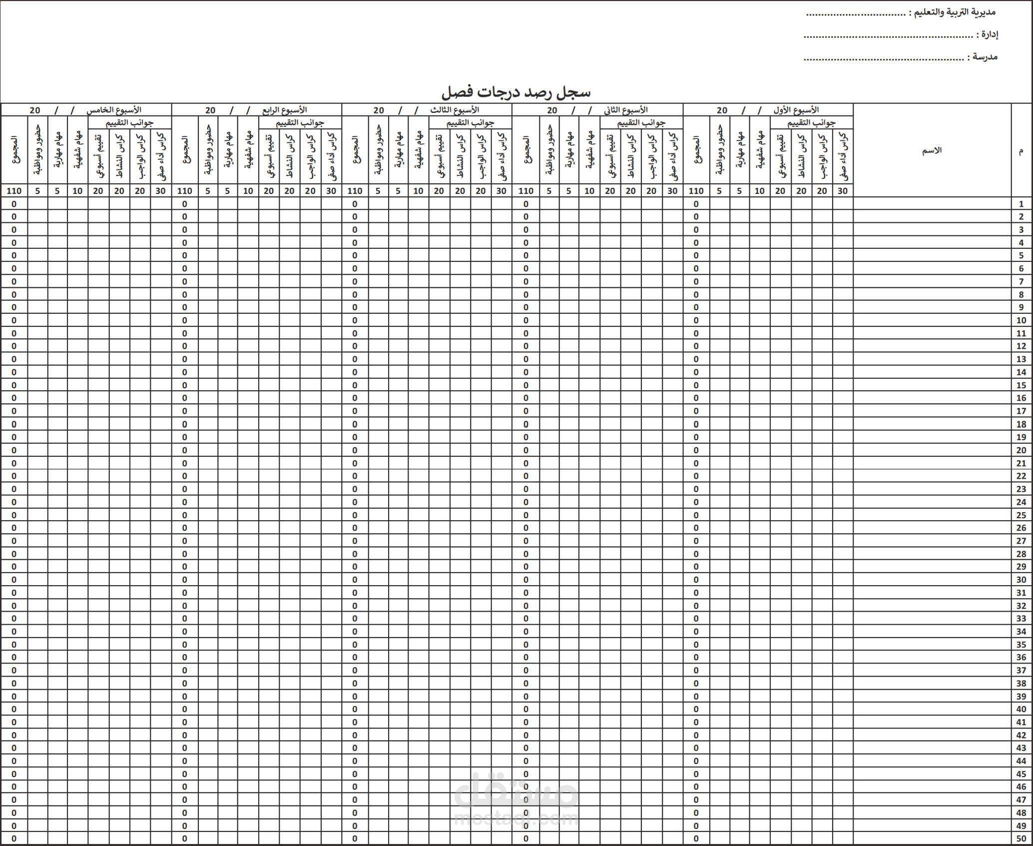 نموذج تقييم طلاب