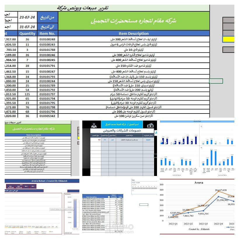 التحليل المالى بستخدام الاكسل والpower bi