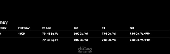 حصر كميات ردم لطريق قبل الردم وبعد الردم