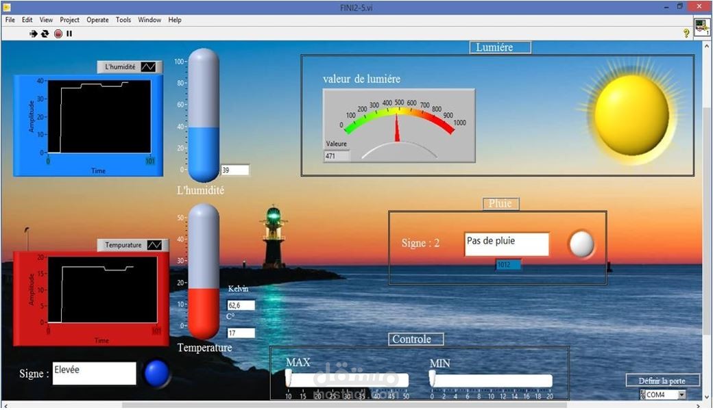 انشاء واجهة لمحطة ارصاد جوية مبنية على ربط labview بمحطة الارصاد الجوية