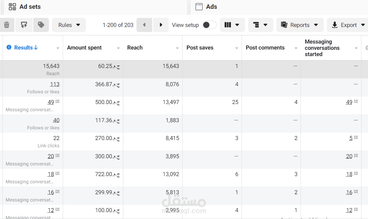 Ads managment