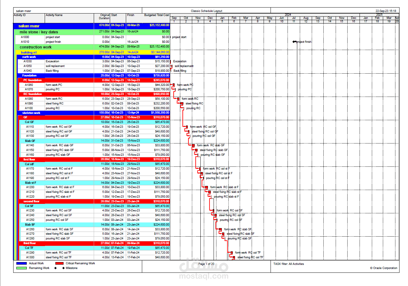 عمل حصر وبرنامج زمني لمشروع عماير سكنيه