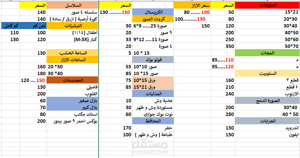 منيو اسعار محل هدايا