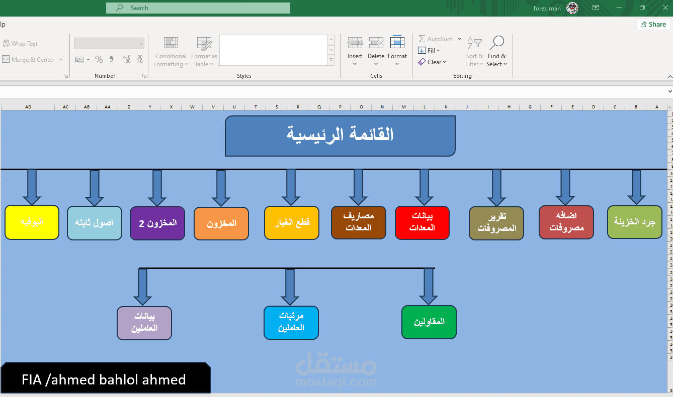 برنامج محاسبي لشركه تنقيب عن الذهب